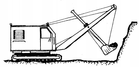 Face-shovel Rope Excavator
