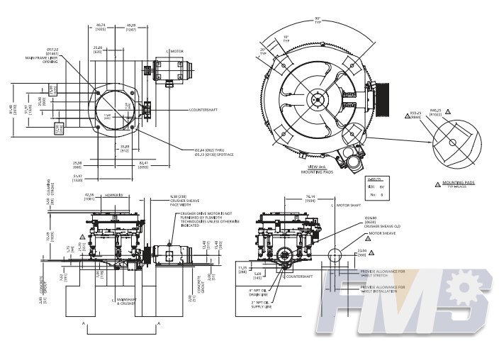 Cone Crushers Raptor