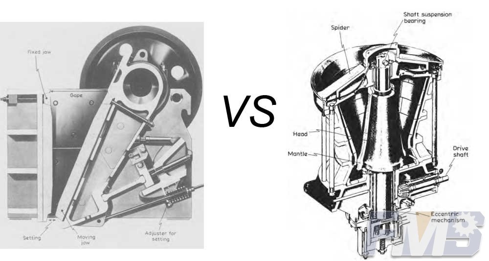 Primary Crusher Selection