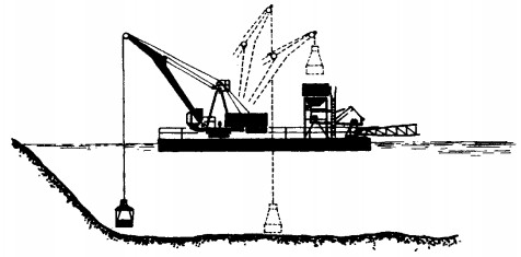 Floating cranes and floating grab dredgers